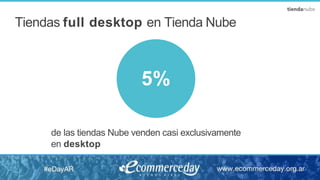 Tiendas full desktop en Tienda Nube
de las tiendas Nube venden casi exclusivamente
en desktop
5%
 
