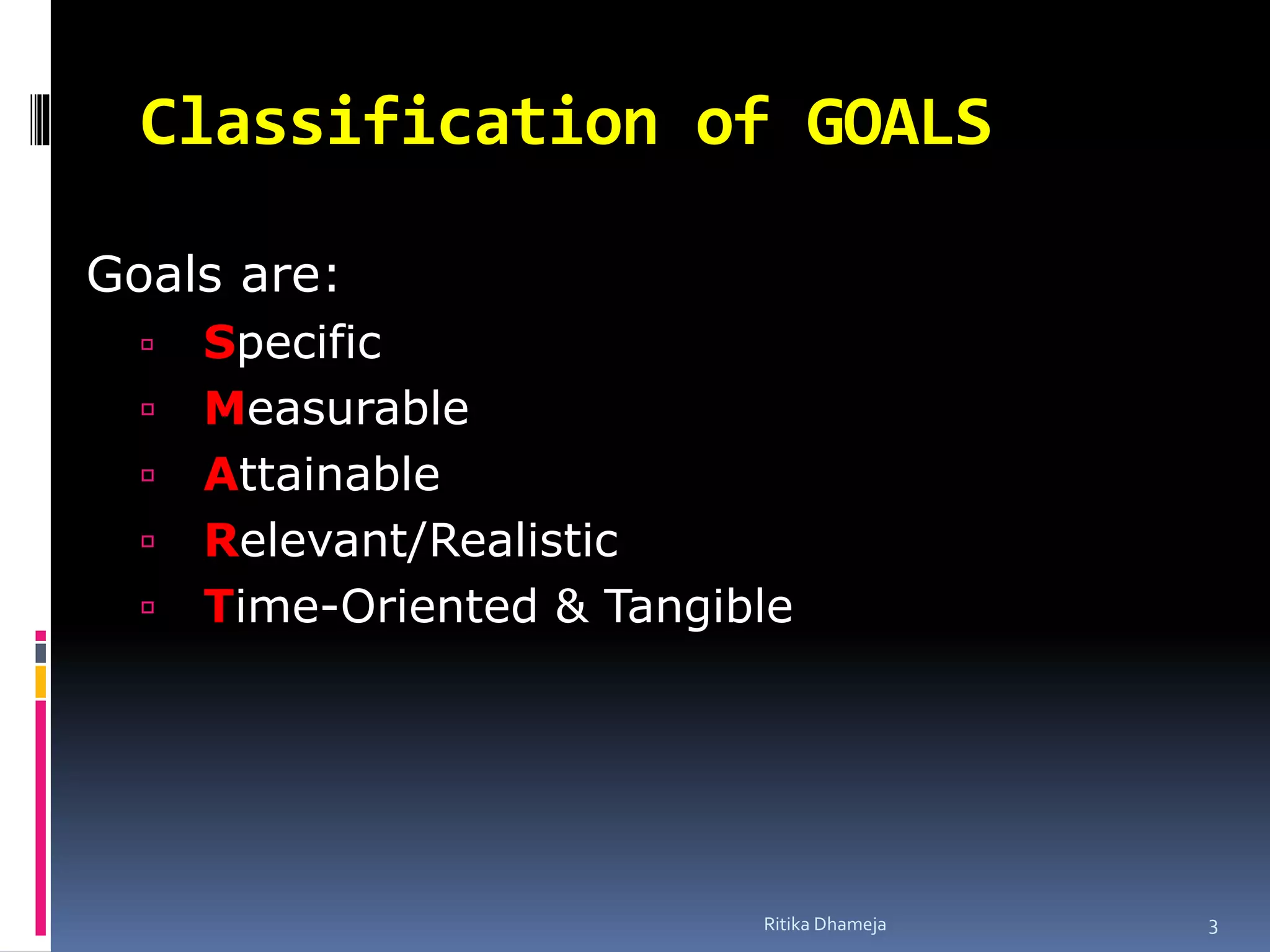 Classification of GOALS
Goals are:
 Specific
 Measurable
 Attainable
 Relevant/Realistic
 Time-Oriented & Tangible
Ritika Dhameja 3
 