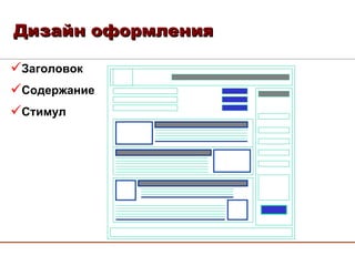 Дизайн оформления Заголовок Содержание Стимул 