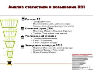 Анализ статистики и повышение  ROI Реклама,  PR Траффик (Источники) Посетители («Сезонность», увеличение «ядра») Ключевые слова, которые привлекают посетителей Клиентский сервис  (CRM) Посетители (Новые vs. Старые vs. Странные) Траффик (Точки входа и точки выхода) Увеличение БД клиентов Траффик (Целевые страницы) #  Анкет /  #  Посетителей #  Анкет / Рекламная площадка Электронная коммерция /  B2B Покупатели (Источники, пути, время на страницах) Конверсия  (#  Заказов /  #  Посетителей) Потери ( #  Заказов /  #  Заявок) 