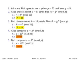 1. Alice and Bob agree to use a prime p = 23 and base g = 5.
2. Alice chooses secret a = 8; sends Bob A = ga (mod p)
2.1 A = 58
(mod 23)
2.2 A = 16
3. Bob chooses secret b = 15; sends Alice B = gb (mod p)
3.1 B = 515
(mod 23)
3.2 B = 19
4. Alice computes s = Ba (mod p)
4.1 s = 198
(mod 23)
4.2 s = 9
5. Bob computes s = Ab (mod p)
5.1 s = 1615
(mod 23)
5.2 s = 9
Crypto - Michael Soltys August 10, 2015 v1.1 PKC - 42/45
 