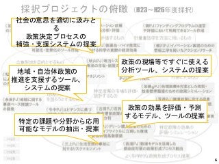 採択プロジェクトの俯瞰 （H23～H26年度採択）
政策の現場等ですぐに使える
分析ツール、システムの提案
社会の意思を適切に汲みと
る
政策決定プロセスの
補強・支援システムの提案
政策の効果を評価・予測
するモデル、ツールの提案
地域・自治体政策の
推進を支援するツール、
システムの提案
特定の課題や分野から応用
可能なモデルの抽出・提案
6
 
