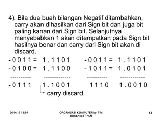 06/14/13 13:54 ORGANISASI KOMPUTER by TIM
DOSEN STT PLN
13
4). Bila dua buah bilangan Negatif ditambahkan,
carry akan dihasilkan dari Sign bit dan juga bit
paling kanan dari Sign bit. Selanjutnya
menyebabkan 1 akan ditempatkan pada Sign bit
hasilnya benar dan carry dari Sign bit akan di
discard.
- 0 0 1 1 = 1 . 1 1 0 1 - 0 0 1 1 = 1 . 1 1 0 1
- 0 1 0 0 = 1 . 1 1 0 0 - 1 0 1 1 = 1 . 0 1 0 1
---------- ------------- ---------- ------------
- 0 1 1 1 1 . 1 0 0 1 1 1 1 0 1 . 0 0 1 0
carry discard
 