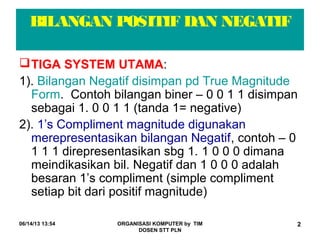 06/14/13 13:54 ORGANISASI KOMPUTER by TIM
DOSEN STT PLN
2
BILANGAN POSITIF DAN NEGATIF
TIGA SYSTEM UTAMA:
1). Bilangan Negatif disimpan pd True Magnitude
Form. Contoh bilangan biner – 0 0 1 1 disimpan
sebagai 1. 0 0 1 1 (tanda 1= negative)
2). 1’s Compliment magnitude digunakan
merepresentasikan bilangan Negatif, contoh – 0
1 1 1 direpresentasikan sbg 1. 1 0 0 0 dimana
meindikasikan bil. Negatif dan 1 0 0 0 adalah
besaran 1’s compliment (simple compliment
setiap bit dari positif magnitude)
 