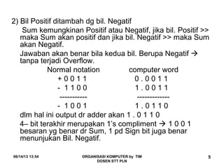 06/14/13 13:54 ORGANISASI KOMPUTER by TIM
DOSEN STT PLN
5
2) Bil Positif ditambah dg bil. Negatif
Sum kemungkinan Positif atau Negatif, jika bil. Positif >>
maka Sum akan positif dan jika bil. Negatif >> maka Sum
akan Negatif.
Jawaban akan benar bila kedua bil. Berupa Negatif 
tanpa terjadi Overflow.
Normal notation computer word
+ 0 0 1 1 0 . 0 0 1 1
- 1 1 0 0 1 . 0 0 1 1
----------- -------------
- 1 0 0 1 1 . 0 1 1 0
dlm hal ini output dr adder akan 1 . 0 1 1 0
4– bit terakhir merupakan 1’s compliment  1 0 0 1
besaran yg benar dr Sum, 1 pd Sign bit juga benar
menunjukan Bil. Negatif.
 