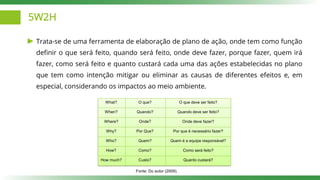 5W2H
Trata-se de uma ferramenta de elaboração de plano de ação, onde tem como função
definir o que será feito, quando será feito, onde deve fazer, porque fazer, quem irá
fazer, como será feito e quanto custará cada uma das ações estabelecidas no plano
que tem como intenção mitigar ou eliminar as causas de diferentes efeitos e, em
especial, considerando os impactos ao meio ambiente.
What? O que? O que deve ser feito?
When? Quando? Quando deve ser feito?
Where? Onde? Onde deve fazer?
Why? Por Que? Por que é necessário fazer?
Who? Quem? Quem é a equipe responsável?
How? Como? Como será feito?
How much? Custo? Quanto custará?
Fonte: Do autor (2009).
 