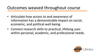 Outcomes weaved throughout course
• Articulate how access to and awareness of
information has a demonstrable impact on social,
economic, and political well-being.
• Connect research skills to practical, lifelong uses
within personal, academic, and professional needs.
 