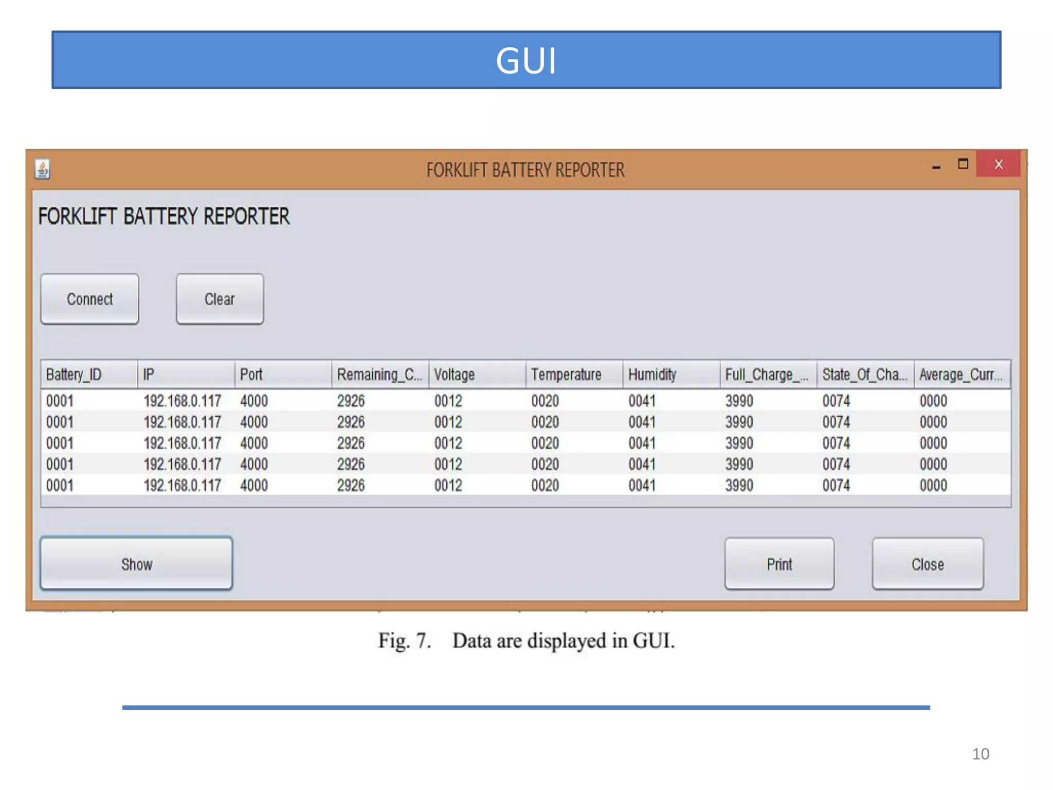 GUI
10