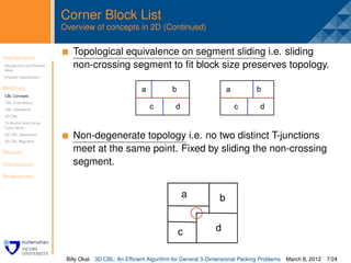 Corner Block List
                         Overview of concepts in 2D (Continued)


Introduction              . Topological equivalence on segment sliding i.e. sliding
Background and Related
Work
                            non-crossing segment to ﬁt block size preserves topology.
Problem Speciﬁcation


Methods
CBL Concepts
CBL Orientations
CBL Operations
3D CBL
Tri-Branch and Corner
Cubic Block
3D CBL Operations
3D CBL Algorithm
                            Non-degenerate topology i.e. no two distinct T-junctions
Results                     meet at the same point. Fixed by sliding the non-crossing
Conclusion                  segment.
References




                          Billy Okal   3D CBL: An Efﬁcient Algorithm for General 3-Dimensional Packing Problems   March 8, 2012 7/24
 
