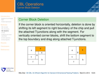 CBL Operations
                         Corner Block Deletion


Introduction
Background and Related
                          .
Work                      Corner Block Deletion
Problem Speciﬁcation


Methods                   If the corner block is oriented horizontally, deletion is done by
CBL Concepts
CBL Orientations          shifting its left segment to right boundary of the chip and pull
CBL Operations
3D CBL                    the attached T-junctions along with the segment. For
Tri-Branch and Corner
Cubic Block               vertically oriented corner blocks, shift the bottom segment to
3D CBL Operations
3D CBL Algorithm          the top boundary and drag along attached T-junctions.
Results

Conclusion

References




                          Billy Okal 3D CBL: An Efﬁcient Algorithm for General 3-Dimensional Packing Problems March 8, 2012 10/24
 