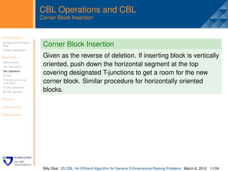 CBL Operations and CBL
                         Corner Block Insertion


Introduction              .
Background and Related
Work                      Corner Block Insertion
Problem Speciﬁcation


Methods                   Given as the reverse of deletion. If inserting block is vertically
CBL Concepts
CBL Orientations
                          oriented, push down the horizontal segment at the top
CBL Operations
3D CBL
                          covering designated T-junctions to get a room for the new
Tri-Branch and Corner
Cubic Block               corner block. Similar procedure for horizontally oriented
3D CBL Operations
3D CBL Algorithm          blocks.
Results

Conclusion

References




                          Billy Okal 3D CBL: An Efﬁcient Algorithm for General 3-Dimensional Packing Problems March 8, 2012 11/24
 