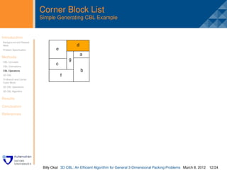 Corner Block List
                         Simple Generating CBL Example


Introduction
Background and Related
                          .
Work
Problem Speciﬁcation


Methods
CBL Concepts
CBL Orientations
CBL Operations
3D CBL
Tri-Branch and Corner
Cubic Block
3D CBL Operations
3D CBL Algorithm


Results

Conclusion

References




                          Billy Okal 3D CBL: An Efﬁcient Algorithm for General 3-Dimensional Packing Problems March 8, 2012 12/24
 