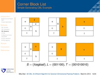 Corner Block List
                         Simple Generating CBL Example


Introduction
Background and Related
                          .
Work
Problem Speciﬁcation


Methods
CBL Concepts
CBL Orientations
CBL Operations
3D CBL
Tri-Branch and Corner
Cubic Block
3D CBL Operations
3D CBL Algorithm


Results

Conclusion

References




                                    S = (fcegbad ), L = (001100), T = (001010010)


                          Billy Okal 3D CBL: An Efﬁcient Algorithm for General 3-Dimensional Packing Problems March 8, 2012 12/24
 