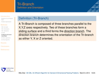 Tri-Branch
                         Deﬁnition and Orientation


Introduction              .
Background and Related
Work
                          Deﬁnition (Tri-Branch)
Problem Speciﬁcation


Methods                   A Tri-Branch is composed of three branches parallel to the
CBL Concepts
CBL Orientations
                          X,Y,Z axes respectively. Two of these branches form a
CBL Operations
3D CBL
                          sliding surface and a third forms the direction branch. The
Tri-Branch and Corner
Cubic Block
                          direction branch determines the orientation of the Tri-branch
3D CBL Operations
3D CBL Algorithm
                          as either Y, X or Z oriented.
Results

Conclusion

References




                          Billy Okal 3D CBL: An Efﬁcient Algorithm for General 3-Dimensional Packing Problems March 8, 2012 14/24
 