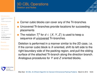 3D CBL Operations
                         Deletion and Notes


Introduction
Background and Related
                          .
Work
Problem Speciﬁcation
                              Corner cubic blocks can cover any of the Tri-branches
Methods
CBL Concepts
CBL Orientations
                              Uncovered Tri-branches provide locations for succeeding
CBL Operations                placements
3D CBL
Tri-Branch and Corner
Cubic Block                   The notation Tid for d ∈ {X , Y , Z } is used to keep a
3D CBL Operations
3D CBL Algorithm              sequence of uncovered Tri-branches.
Results
                          Deletion is performed in a manner similar to the 2D case, i.e.
Conclusion
                          If the corner cubic block is X -oriented, shift its left side to the
References
                          right boundary side of the packing region, and pull the sliding
                          surface of the attached Tri-branch along the direction branch.
                          Analogous procedures for Y and Z oriented blocks.



                          Billy Okal 3D CBL: An Efﬁcient Algorithm for General 3-Dimensional Packing Problems March 8, 2012 16/24
 