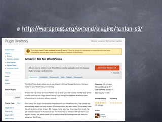 http://wordpress.org/extend/plugins/tantan-s3/
 