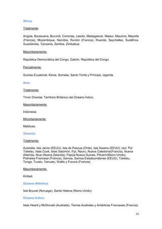 África:

Totalmente:

Angola, Boutsuana, Burundi, Comores, Lesoto, Madagascar, Malaui, Mauricio, Mayotte
(Francia), Mozambique, Namibia, Runión (Francia), Ruanda, Seychelles, Sudáfrica,
Suazilandia, Tanzania, Zambia, Zimbabue.

Mayoritariamente:

República Democrática del Congo, Gabón, República del Congo.

Parcialmente:

Guinea Ecuatorial, Kenia, Somalia, Santo Tomé y Príncipe, Uganda.

Asia:

Totalmente:

Timor Oriental, Territorio Británico del Océano Índico.

Mayoritariamente:

Indonesia.

Minoritariamente:

Maldivas.

Oceanía:

Totalmente:

Australia, Isla Jarvis (EEUU), Isla de Pascua (Chile), Isla Swains (EEUU), recl. Por
Tokelau, Islas Cook, Islas Salomón, Fiyi, Nauru, Nueva Caledonia(Francia), Nueva
Zelanda, Niue (Nueva Zelanda), Papúa Nueva Guinea, Pitcairn(Reino Unido),
Polinesia Francesa (Francia), Samoa, Samoa Estadounidense (EEUU), Tokelau,
Tonga, Tuvalu, Vanuatu, Wallis y Furuna (Francia).

Mayoritariamente:

Kiribati.

Océano Atlántico:

Isla Bouvet (Noruega), Santa Helena (Reino Unido).

Océano Índico:

Islas Heard y McDonald (Australia), Tierras Australes y Antárticas Francesas (Francia).

                                                                                       15
 