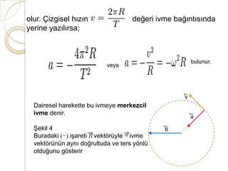olur. Çizgisel hızın                değeri ivme bağıntısında
yerine yazılırsa;



                                                    bulunur.
                           veya




  Dairesel harekette bu ivmeye merkezcil
  ivme denir.

  Şekil 4
  Buradaki (−) işareti vektörüyle ivme
  vektörünün aynı doğrultuda ve ters yönlü
  olduğunu gösterir
 