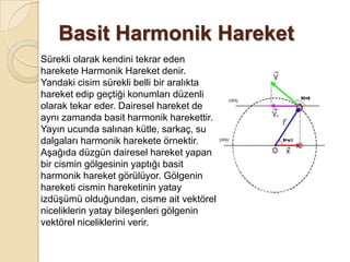 Basit Harmonik Hareket
Sürekli olarak kendini tekrar eden
harekete Harmonik Hareket denir.
Yandaki cisim sürekli belli bir aralıkta
hareket edip geçtiği konumları düzenli
olarak tekar eder. Dairesel hareket de
aynı zamanda basit harmonik harekettir.
Yayın ucunda salınan kütle, sarkaç, su
dalgaları harmonik harekete örnektir.
Aşağıda düzgün dairesel hareket yapan
bir cismin gölgesinin yaptığı basit
harmonik hareket görülüyor. Gölgenin
hareketi cismin hareketinin yatay
izdüşümü olduğundan, cisme ait vektörel
niceliklerin yatay bileşenleri gölgenin
vektörel niceliklerini verir.
 