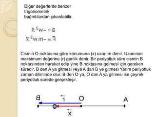 Diğer değerlerde benzer
 trigonometrik
 bağıntılardan çıkarılabilir.




Cismin O noktasına göre konumuna (x) uzanım denir. Uzanımın
maksimum değerine (r) genlik denir. Bir periyotluk süre cismin B
noktasından hareket edip yine B noktasına gelmesi için gereken
süredir. B den A ya gitmesi veya A dan B ye gitmesi Yarım periyotluk
zaman diliminde olur. B den O ya, O dan A ya gitmesi ise çeyrek
periyotluk sürede gerçekleşir.
 