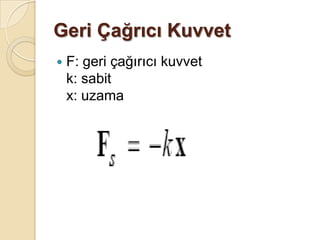 Geri Çağrıcı Kuvvet
   F: geri çağırıcı kuvvet
    k: sabit
    x: uzama
 