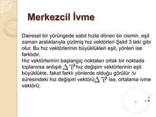 Merkezcil İvme
Dairesel bir yörüngede sabit hızla dönen bir cismin, eşit
zaman aralıklarıyla çizilmiş hız vektörleri Şekil 3 teki gibi
olur. Bu hız vektörlerinin büyüklükleri eşit, yönleri ise
farklıdır.
Hız vektörlerinin başlangıç noktaları ortak bir noktada
toplanırsa ardışık        hız değişim vektörlerinin eşit
büyüklükte, fakat farklı yönlerde olduğu görülür Δt
süresindeki hız değişim vektörü         ise, ortalama ivme
vektörü;
 