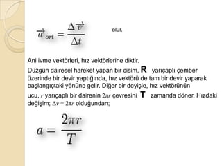 olur.




Ani ivme vektörleri, hız vektörlerine diktir.
Düzgün dairesel hareket yapan bir cisim, R yarıçaplı çember
üzerinde bir devir yaptığında, hız vektörü de tam bir devir yaparak
başlangıçtaki yönüne gelir. Diğer bir deyişle, hız vektörünün
ucu, r yarıçaplı bir dairenin 2πr çevresini     T   zamanda döner. Hızdaki
değişim; Δv = 2πr olduğundan;
 