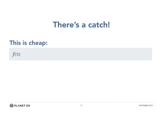 21 SEPTEMBER 2015
There’s a catch!
f(5)
This is cheap:
 