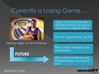 Currently a Losing Game…<br />Only 5 out of 5,051 Division 1 Basketball Players are Native American or Alaskan Native.<br ...