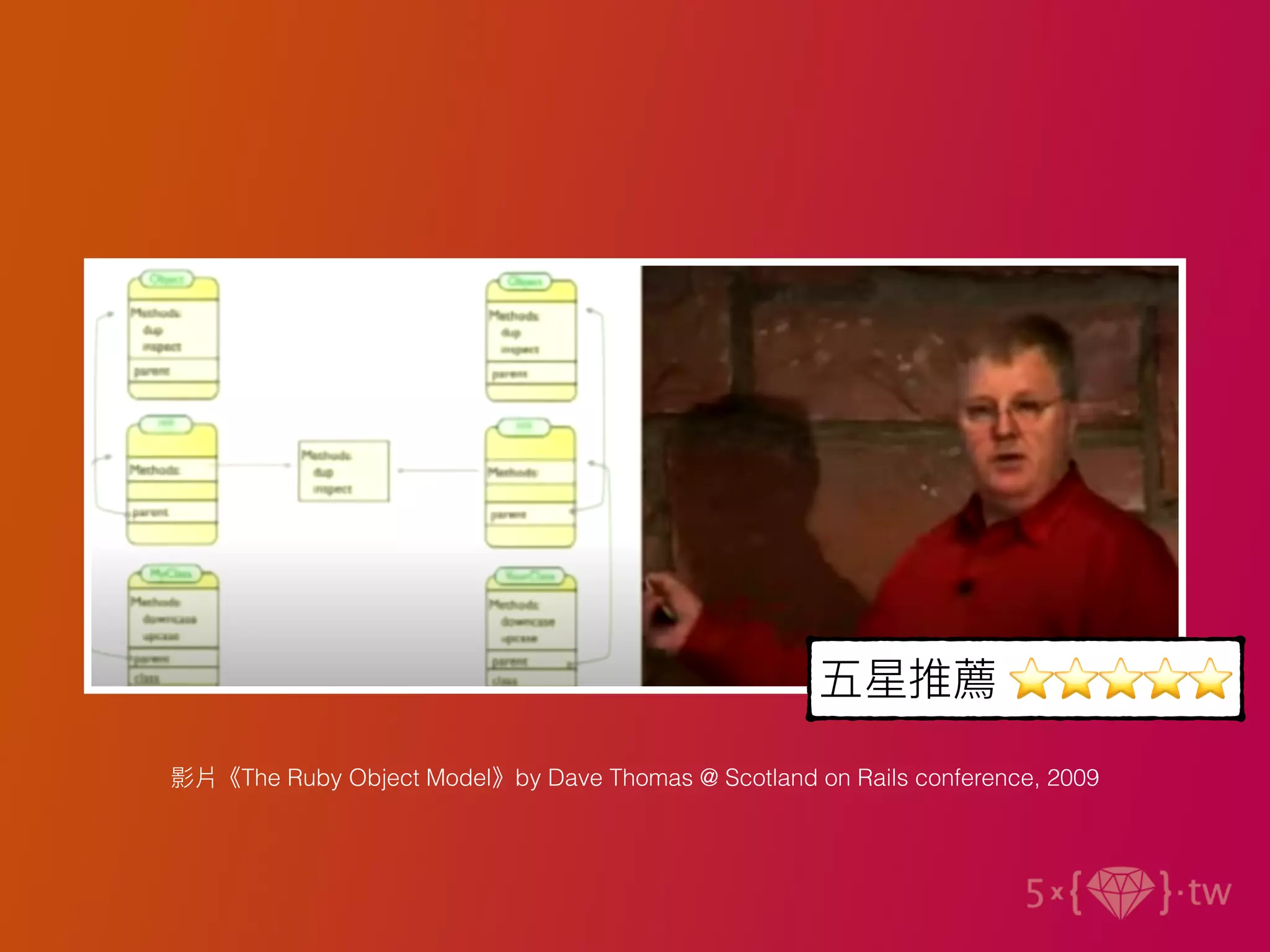 影片《The Ruby Object Model》by Dave Thomas @ Scotland on Rails conference, 2009
五星推薦 ⭐⭐⭐⭐⭐
 