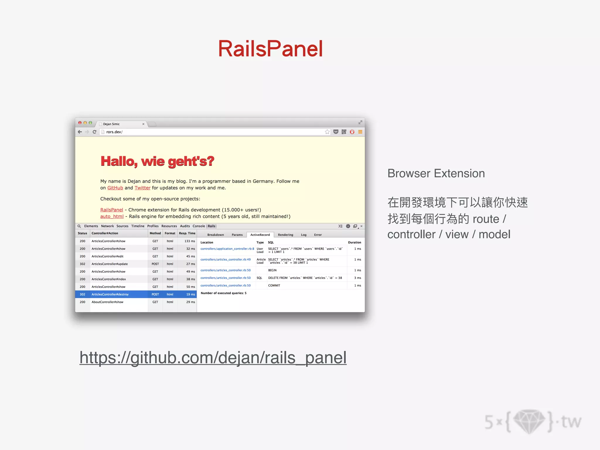 RailsPanel
https://github.com/dejan/rails_panel
Browser Extension
 
在開發環境下可以讓你快速
找到每個⾏為的 route /
controller / view / model
 