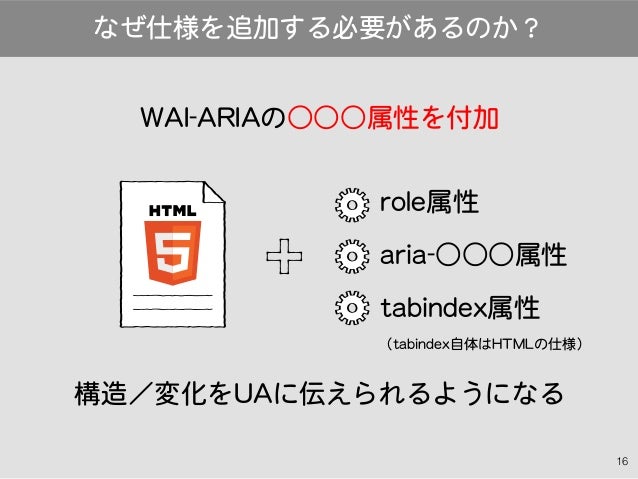 第7回 Okayama Js 実践 Wai Aria