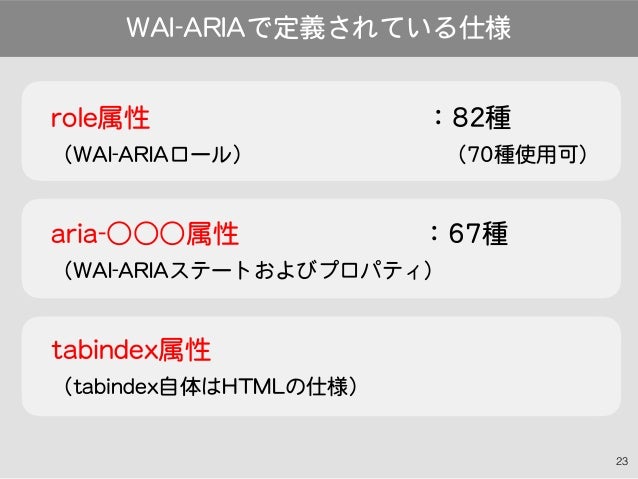 第7回 Okayama Js 実践 Wai Aria