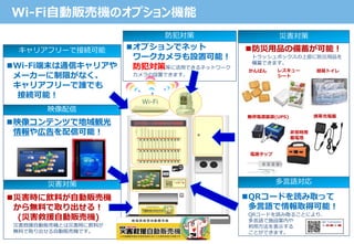 Wi-Fi自動販売機のオプション機能
◼災害時に飲料が自動販売機
から無料で取り出せる！
(災害救援自動販売機)
災害救援自動販売機とは災害時に飲料が
無料で取り出せる自動販売機です。
災害対策
キャリアフリーで接続可能
◼Wi-Fi端末は通信キャリアや
メーカーに制限がなく、
キャリアフリーで誰でも
接続可能！
◼オプションでネット
ワークカメラも設置可能！
防犯対策等に活用できるネットワーク
カメラの設置できます。
防犯対策
◼QRコードを読み取って
多言語で情報取得可能！
QRコードを読み取ることにより、
多言語で施設案内や
利用方法を表示する
ことができます。
多言語対応
◼映像コンテンツで地域観光
情報や広告を配信可能！
映像配信
Wi-Fi
◼防災用品の備蓄が可能！
トラッシュボックスの上部に防災用品を
備蓄できます。
簡易トイレレスキュー
シート
かんぱん
電源タップ
携帯充電器
非常時用
蓄電池
災害対策
無停電源装置(UPS)
 