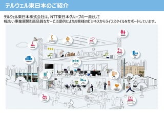 テルウェル東日本のご紹介
テルウェル東日本株式会社は、NTT東日本グループの一員として
幅広い事業展開と高品質なサービス提供によりお客様のビジネスからライフスタイルをサポートしています。
 