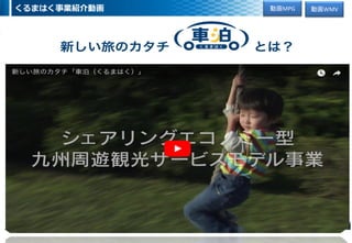 くるまはく事業紹介動画 動画WMV動画MPG
 
