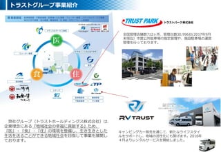 弊社グループ（トラストホールディングス株式会社）は、
企業理念にある『地域社会の幸福に貢献する』ため、
『医』・『食』・『住』の環境を整備し、生き生きとした
生活を送ることができる地域社会を目指して事業を展開し
ております。
2
キャンピングカー販売を通じて、新たなライフスタイ
ルをサポートし、地域の活性化にも繋げます。2016年
４月よりレンタルサービスを開始しました。
全国管理店舗数712ヶ所、管理台数30,996台(2017年9月
末現在）市営公共駐車場の指定管理や、施設駐車場の運営
管理を行っております。
トラストグループ事業紹介
 