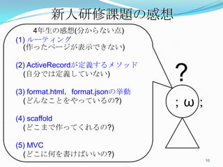 新人研修課題の感想	
  
      4年生の感想(分からない点)
　(1) ルーティング
　　(作ったページが表示できない)



                                  ?	
　(2) ActiveRecordが定義するメソッド
　　(自分では定義していない)

　(3) format.html，format.jsonの挙動
　　(どんなことをやっているの?)                 ；ω；	
　(4) scaffold
　　(どこまで作ってくれるの?)

　(5) MVC
　　(どこに何を書けばいいの?)
                                          10	
 