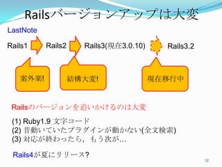 Railsバージョンアップは大変	
LastNote

Rails1　	
   Rails2	
   Rails3(現在3.0.10) 	
   Rails3.2



   案外楽!	
         結構大変!	
               現在移行中	


 Railsのバージョンを追いかけるのは大変	
 (1) Ruby1.9 文字コード
 (2) 昔動いていたプラグインが動かない(全文検索)
 (3) 対応が終わったら，もう次が…	

 Rails4が夏にリリース?	
                                                        12	
 