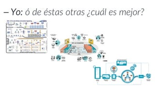 ⎯ Yo: ó de éstas otras ¿cuál es mejor?
 