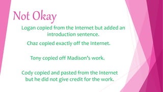 Not Okay
Chaz copied exactly off the Internet.
Logan copied from the Internet but added an
introduction sentence.
Tony copied off Madison’s work.
Cody copied and pasted from the Internet
but he did not give credit for the work.
 