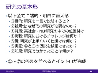 研究の基本形
• 以下全てに端的・明白に答える
• ③目的: 研究を一言で説明すると？
• ②新規性: なぜその研究が必要なのか？
• ①背景: 実社会・NLP研究の中での位置付け
• ④挑戦: 研究におけるチャレンジは何か？
• ⑤鍵: 研究が上手くいく仕掛けは何か？
• ⑥実証: ④と⑤の仮説を検証できたか？
• ⑦知見: 研究で分かったことは何か？
• ①～⑦の答えを並べるとイントロが完成
2015-04-02 2015研究の進め方 14
 