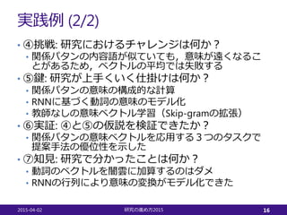 実践例 (2/2)
• ④挑戦: 研究におけるチャレンジは何か？
• 関係パタンの内容語が似ていても，意味が遠くなるこ
とがあるため，ベクトルの平均では失敗する
• ⑤鍵: 研究が上手くいく仕掛けは何か？
• 関係パタンの意味の構成的な計算
• RNNに基づく動詞の意味のモデル化
• 教師なしの意味ベクトル学習（Skip-gramの拡張）
• ⑥実証: ④と⑤の仮説を検証できたか？
• 関係パタンの意味ベクトルを応用する３つのタスクで
提案手法の優位性を示した
• ⑦知見: 研究で分かったことは何か？
• 動詞のベクトルを闇雲に加算するのはダメ
• RNNの行列により意味の変換がモデル化できた
2015-04-02 2015研究の進め方 16
 