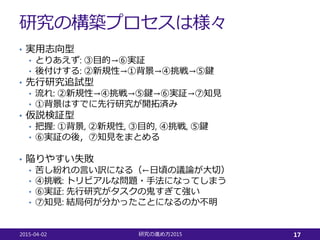 研究の構築プロセスは様々
• 実用志向型
• とりあえず: ③目的→⑥実証
• 後付けする: ②新規性→①背景→④挑戦→⑤鍵
• 先行研究追試型
• 流れ: ②新規性→④挑戦→⑤鍵→⑥実証→⑦知見
• ①背景はすでに先行研究が開拓済み
• 仮説検証型
• 把握: ①背景, ②新規性, ③目的, ④挑戦, ⑤鍵
• ⑥実証の後，⑦知見をまとめる
• 陥りやすい失敗
• 苦し紛れの言い訳になる（←日頃の議論が大切）
• ④挑戦: トリビアルな問題・手法になってしまう
• ⑥実証: 先行研究がタスクの鬼すぎて強い
• ⑦知見: 結局何が分かったことになるのか不明
2015-04-02 2015研究の進め方 17
 