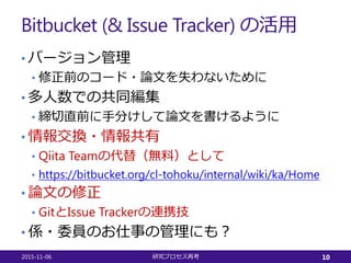 Bitbucket (& Issue Tracker) の活用
• バージョン管理
• 修正前のコード・論文を失わないために
• 多人数での共同編集
• 締切直前に手分けして論文を書けるように
• 情報交換・情報共有
• Qiita Teamの代替（無料）として
• https://bitbucket.org/cl-tohoku/internal/wiki/ka/Home
• 論文の修正
• GitとIssue Trackerの連携技
• 係・委員のお仕事の管理にも？
2015-11-06 研究プロセス再考 10
 