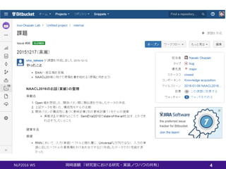 NLP2016 WS 岡崎直観 「研究室における研究・実装ノウハウの共有」 4
 