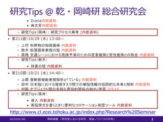 研究Tips @ 乾・岡崎研 総合研究会
NLP2016 WS 岡崎直観 「研究室における研究・実装ノウハウの共有」
http://www.cl.ecei.tohoku.ac.jp/index.php?Research%20Seminar
2
 