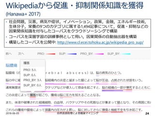 Wikipediaから促進・抑制関係知識を獲得
(Hanawa+ 2017)
2018-06-05 自然言語処理による議論マイニング 24
• 社会問題，災害，病気や症状，イノベーション，政策，金融，エネルギー技術，
生体分子，栄養の9つのカテゴリに属する1,494記事について，促進・抑制などの
因果関係知識を付与したコーパスをクラウドソーシングで構築
• コーパスを深層学習の訓練事例として用い，因果関係の自動抽出器を構築
• 構築したコーパスを公開中: http://www.cl.ecei.tohoku.ac.jp/wikipedia_pro_sup/
 