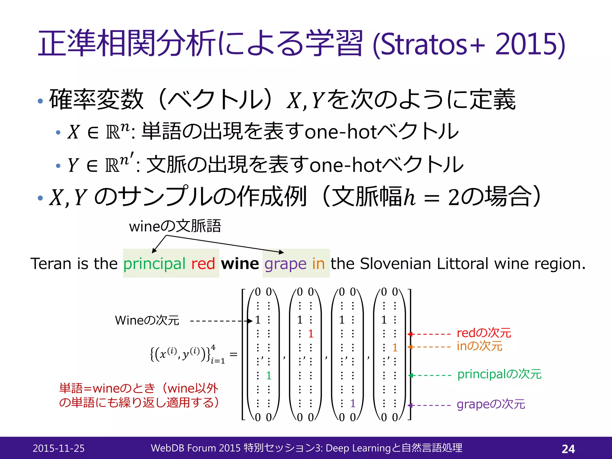 正準相関分析による学習 (Stratos+ 2015)
• 確率変数（ベクトル）𝑋𝑋, 𝑌𝑌を次のように定義
• 𝑋𝑋 ∈ ℝ𝑛𝑛: 単語の出現を表すone-hotベクトル
• 𝑌𝑌 ∈ ℝ𝑛𝑛′
: 文脈の出現を表すone-hotベクトル
• 𝑋𝑋, 𝑌𝑌 のサンプルの作成例（文脈幅ℎ = 2の場合）
2015-11-25 WebDB Forum 2015 3: Deep Learning特別セッション と自然言語処理 24
Teran is the principal red wine grape in the Slovenian Littoral wine region.
wineの文脈語
𝑥𝑥(𝑖𝑖)
, 𝑦𝑦(𝑖𝑖)
𝑖𝑖=1
4
=
0
⋮
1
⋮
⋮
⋮
⋮
⋮
⋮
0
,
0
⋮
⋮
⋮
⋮
⋮
1
⋮
⋮
0
,
0
⋮
1
⋮
⋮
⋮
⋮
⋮
⋮
0
,
0
⋮
⋮
1
⋮
⋮
⋮
⋮
⋮
0
,
0
⋮
1
⋮
⋮
⋮
⋮
⋮
⋮
0
,
0
⋮
⋮
⋮
⋮
⋮
⋮
⋮
1
0
,
0
⋮
1
⋮
⋮
⋮
⋮
⋮
⋮
0
,
0
⋮
⋮
⋮
1
⋮
⋮
⋮
⋮
0
Wineの次元
redの次元
inの次元
principalの次元
grapeの次元
単語=wineのとき（wine以外
の単語にも繰り返し適用する）
 