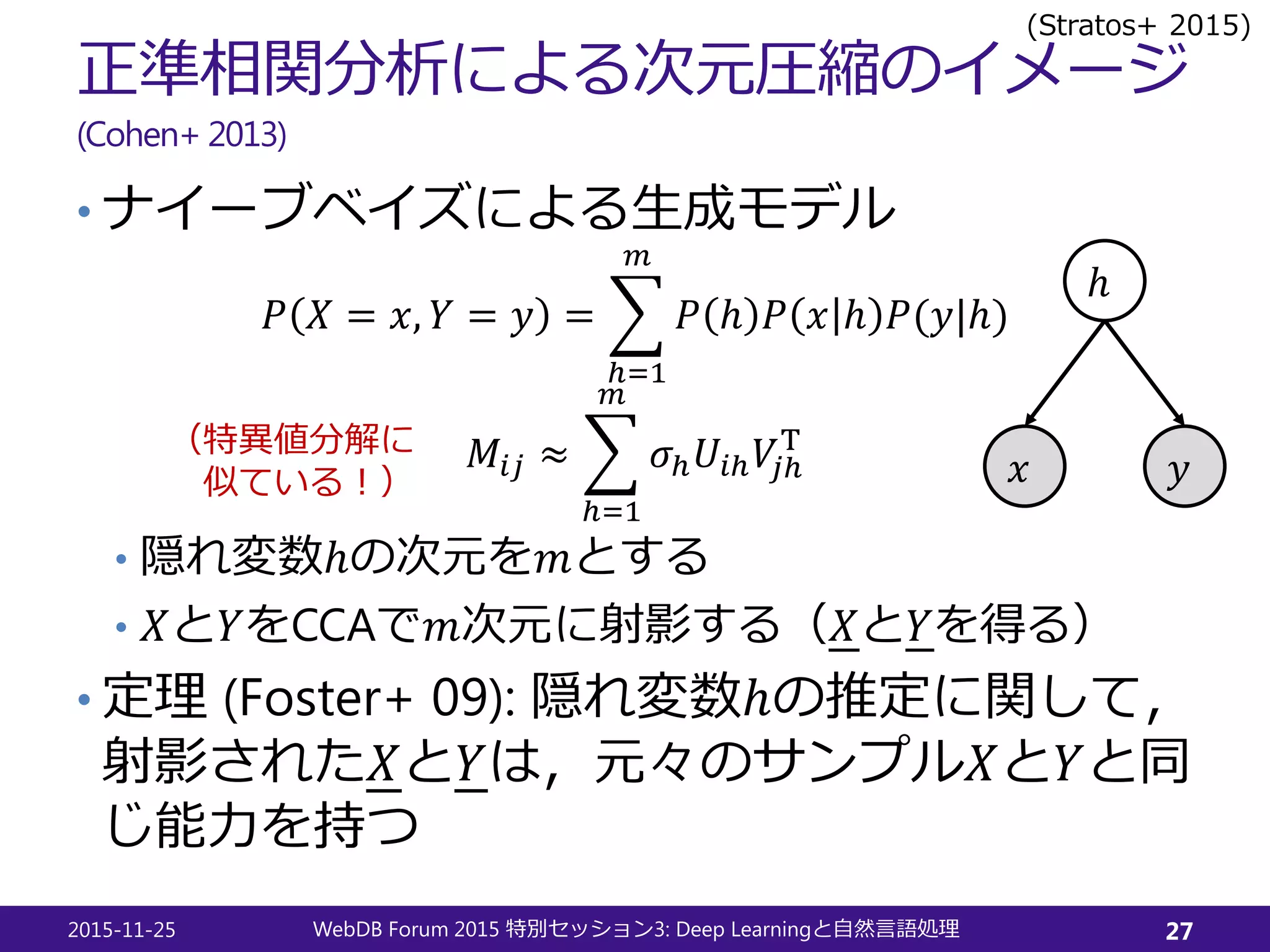 正準相関分析による次元圧縮のイメージ
(Cohen+ 2013)
• ナイーブベイズによる生成モデル
𝑃𝑃 𝑋𝑋 = 𝑥𝑥, 𝑌𝑌 = 𝑦𝑦 = �
ℎ=1
𝑚𝑚
𝑃𝑃 ℎ 𝑃𝑃 𝑥𝑥 ℎ 𝑃𝑃(𝑦𝑦|ℎ)
𝑀𝑀𝑖𝑖𝑖𝑖 ≈ �
ℎ=1
𝑚𝑚
𝜎𝜎ℎ 𝑈𝑈𝑖𝑖 𝑖 𝑉𝑉𝑗𝑗𝑗
T
• 隠れ変数ℎの次元を𝑚𝑚とする
• 𝑋𝑋と𝑌𝑌をCCAで𝑚𝑚次元に射影する（𝑋𝑋と𝑌𝑌を得る）
• 定理 (Foster+ 09): 隠れ変数ℎの推定に関して，
射影された𝑋𝑋と𝑌𝑌は，元々のサンプル𝑋𝑋と𝑌𝑌と同
じ能力を持つ
2015-11-25 WebDB Forum 2015 3: Deep Learning特別セッション と自然言語処理 27
(Stratos+ 2015)
ℎ
𝑥𝑥 𝑦𝑦
（特異値分解に
似ている！）
 